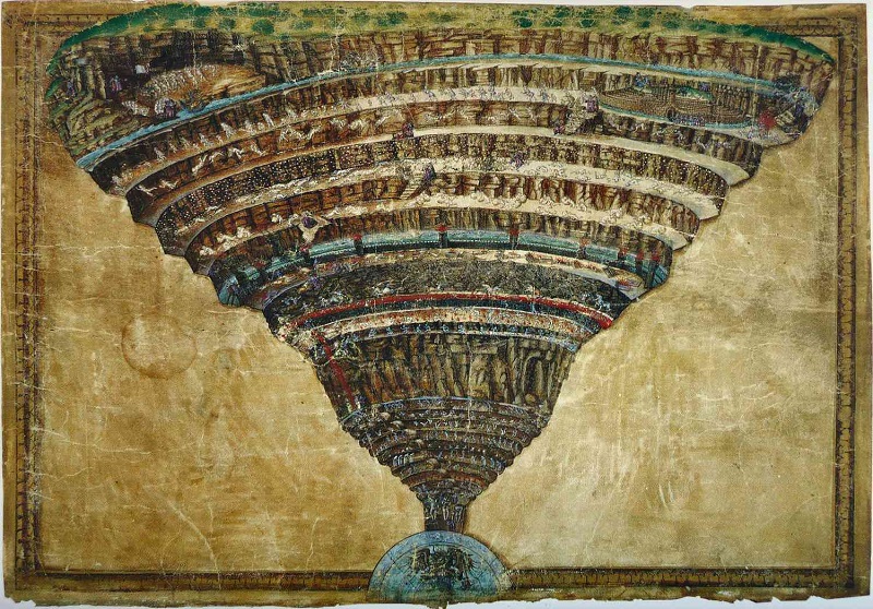decorative Dante's Inferno nine circles of hell